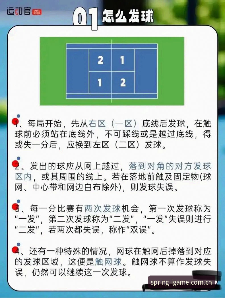 爱游戏平台看比赛操作教程：从法网决赛学赌球规则