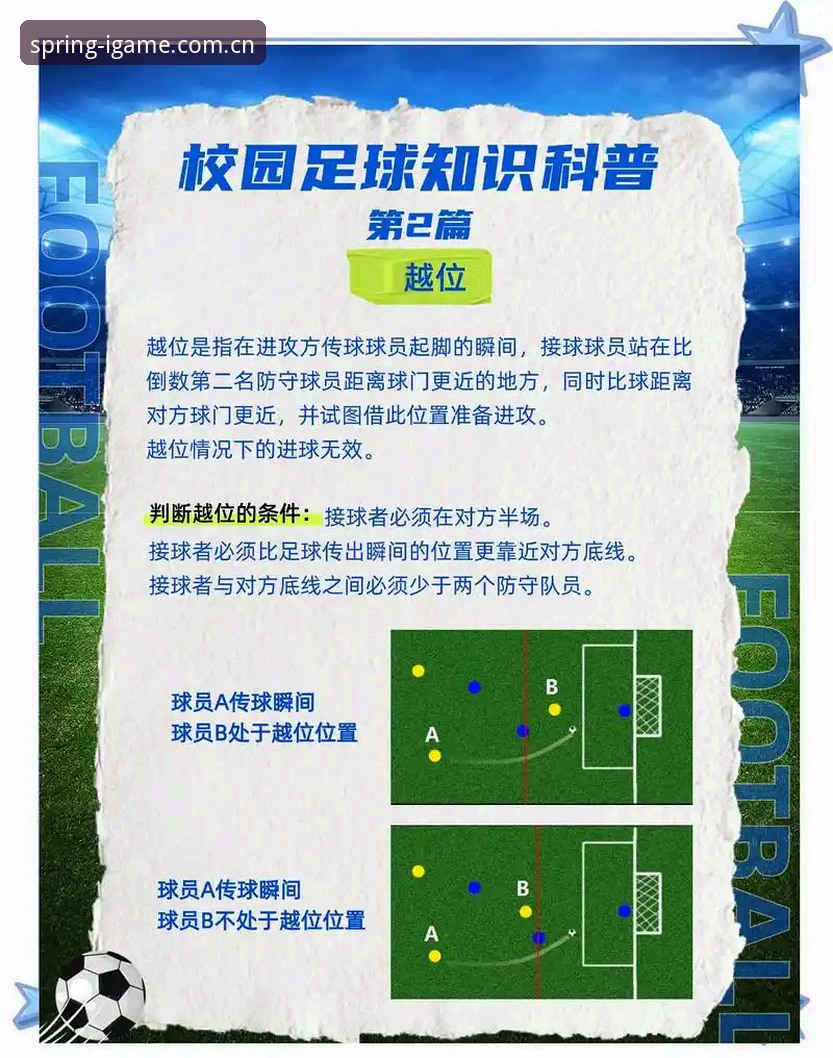 爱游戏25年春候赛事比分更新 2026世界杯裁判新规深度解析:从红牌手势到VAR七大变革